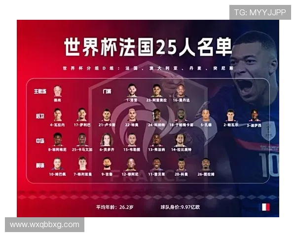 《法国足球队伤病名单最新更新:关键球员缺阵对球队表现影响分析》 《法国足球队伤病名单最新更新:关键球员缺阵对球队表现影响分析》