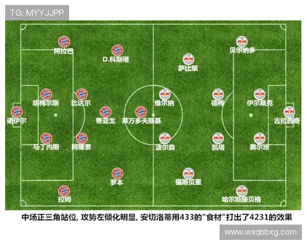 沙尔克进攻套路解析:战术体系与近期表现走势 沙尔克进攻套路解析:战术体系与近期表现走势