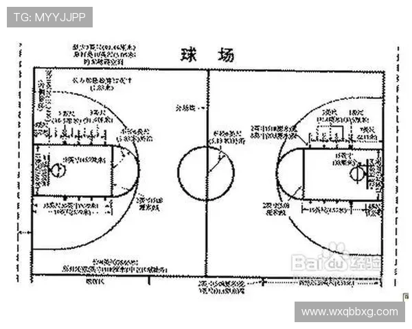 比赛开始规则解析：中圈跳球流程及违例界定