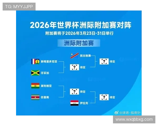 苏格兰2026世界杯预选赛突围前景分析:欧洲区黑马能否终结26年等待